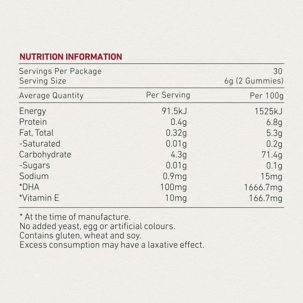 TEDDI LAB BY UNICHI Omega-3 DHA Gummy - 60 Gummies - myernk