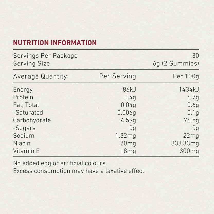 TEDDI LAB BY UNICHI Nicotinamide Gummy - 60 Gummies - myernk