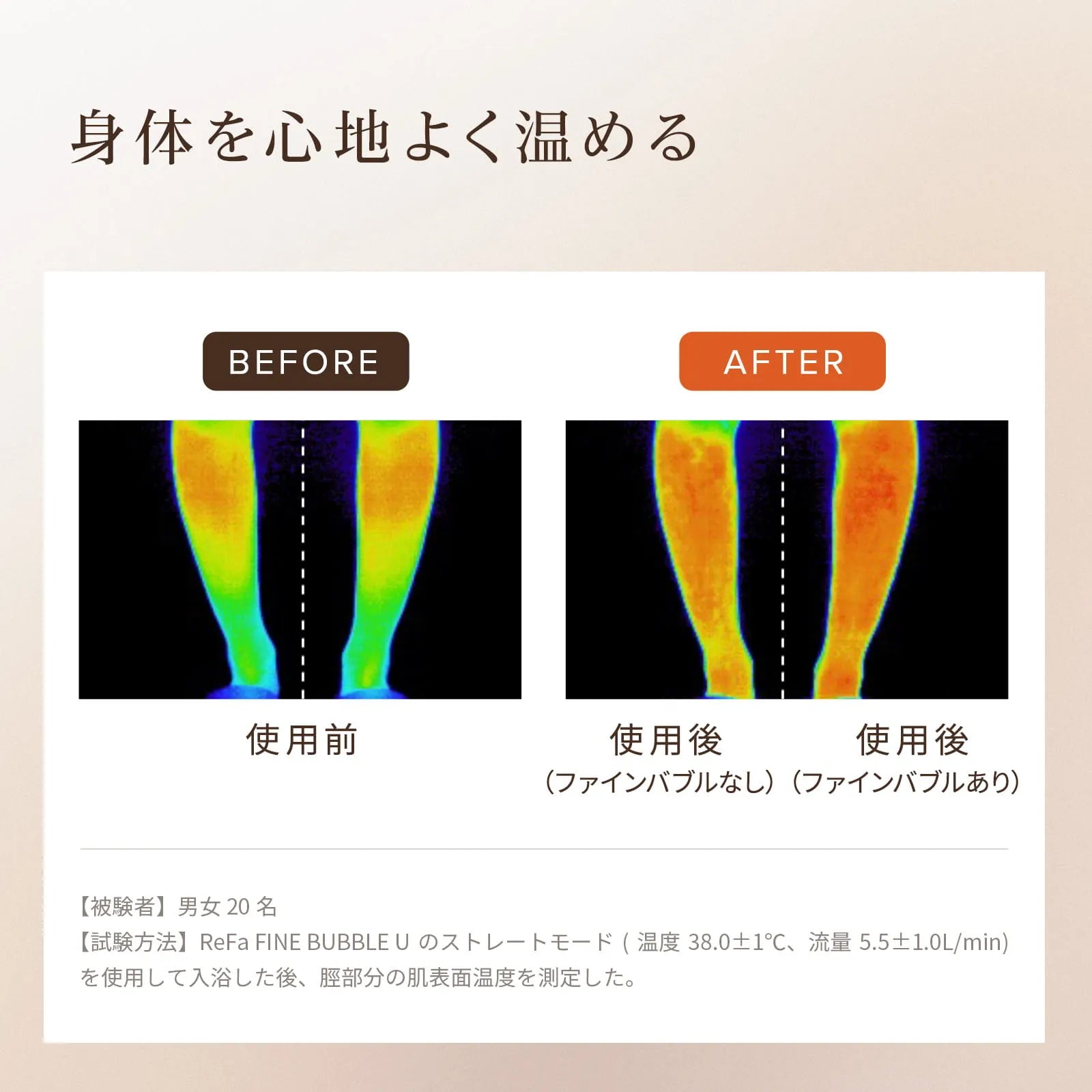 ReFa FINE BUBBLE U - myernk