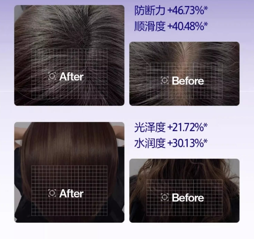 EHD Travel Hair & Body Care Set (3-Piece) 150ml