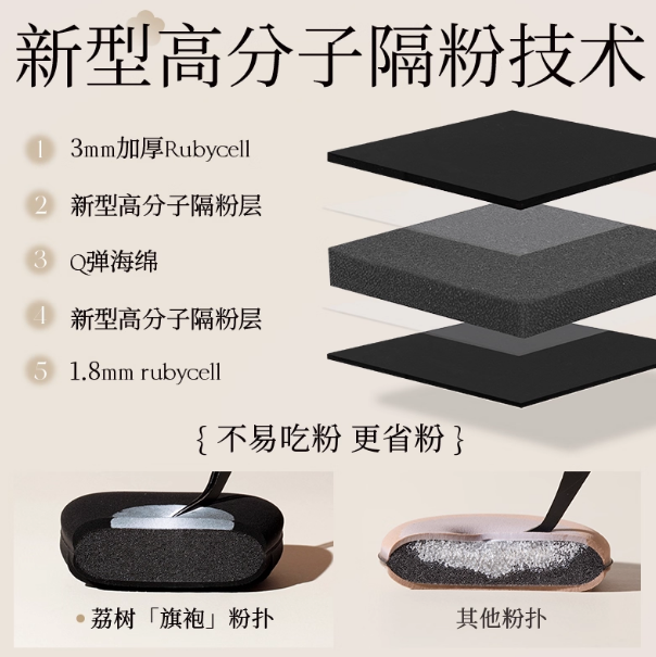 LISHU Cheongsam Powder Puff 3pcs/box - myernk