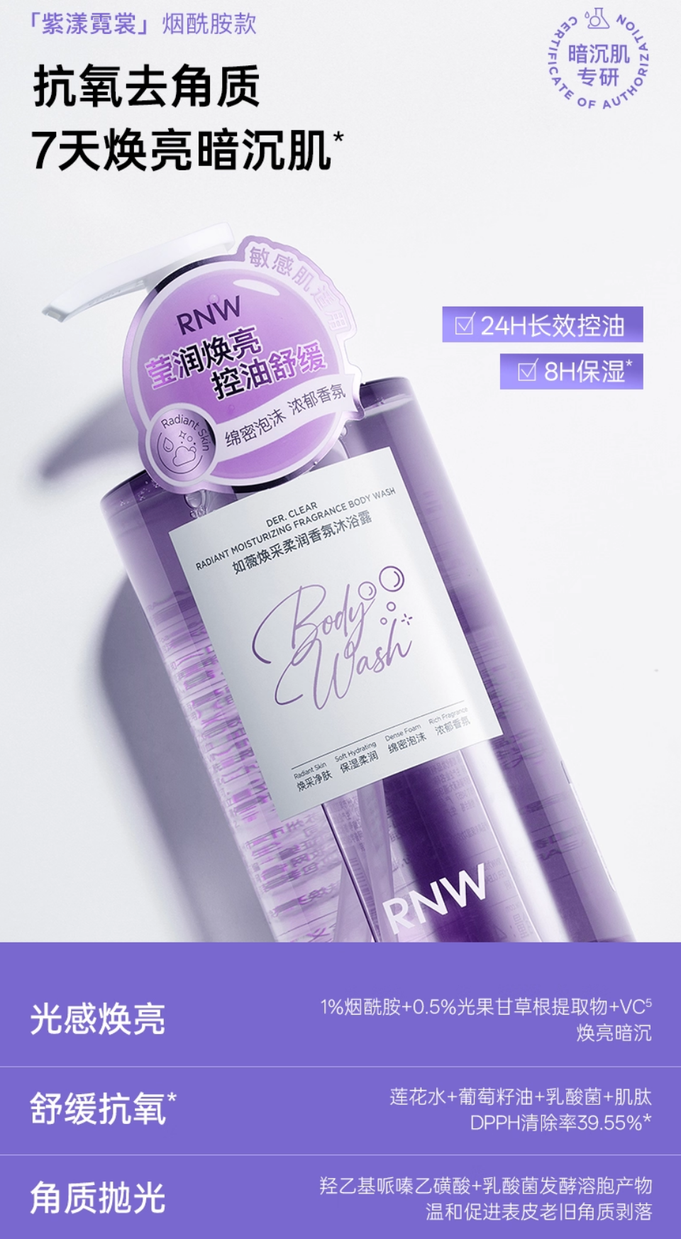 RNW Fragrance Body Wash 400ml - myernk