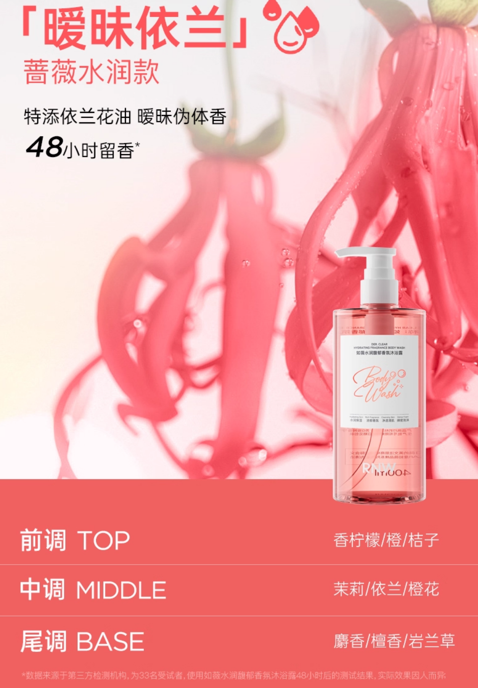 RNW Fragrance Body Wash 400ml - myernk