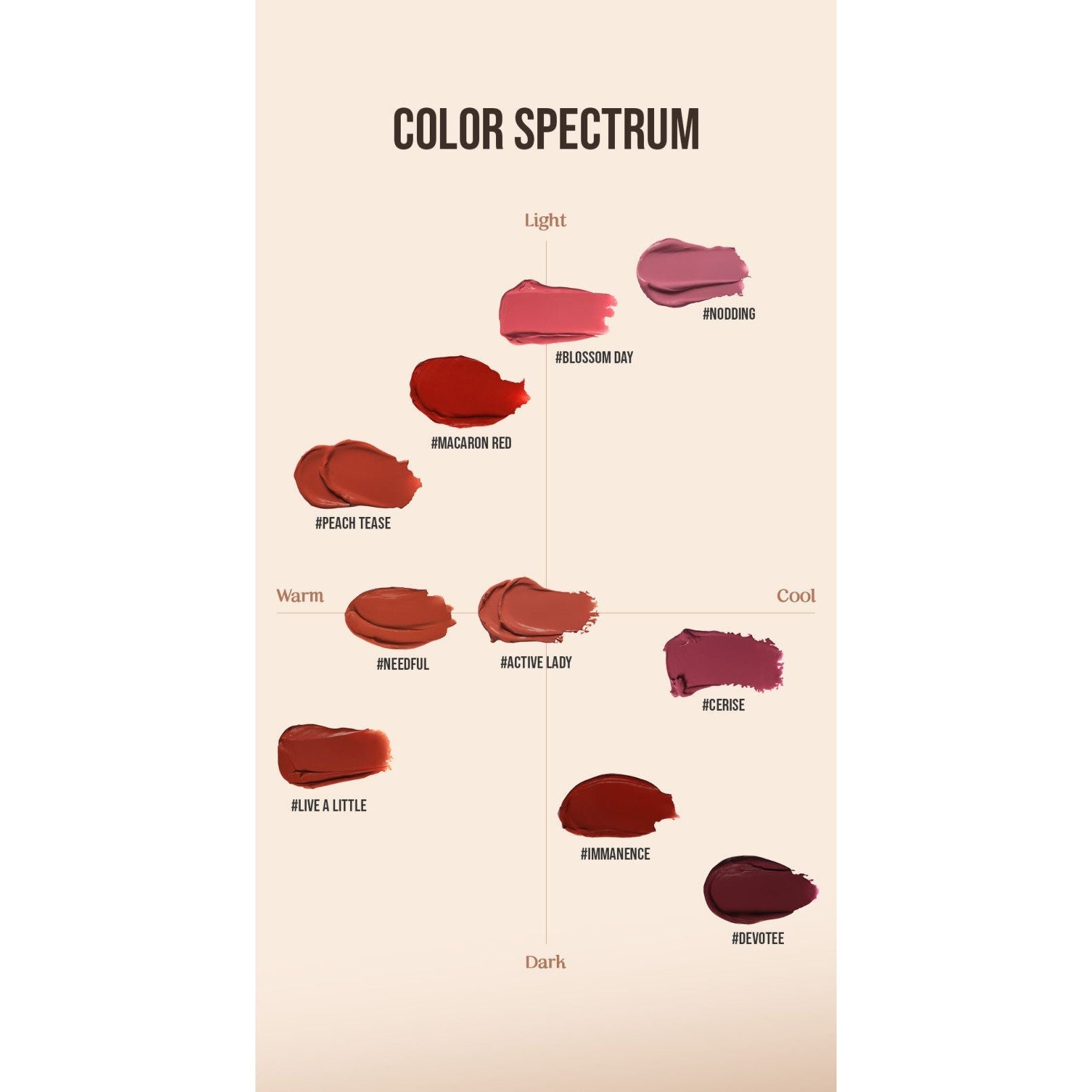 3CE Cloud Lip Tint 4g | Long-Lasting, Soft-Blurred Matte Tint - myernk