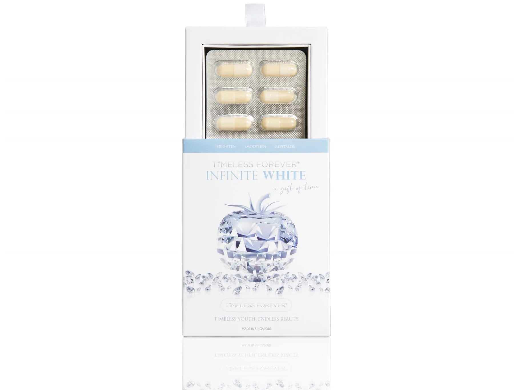 Timeless Forever Infinite White ®Infinite White Upgraded White Tomato myernk
